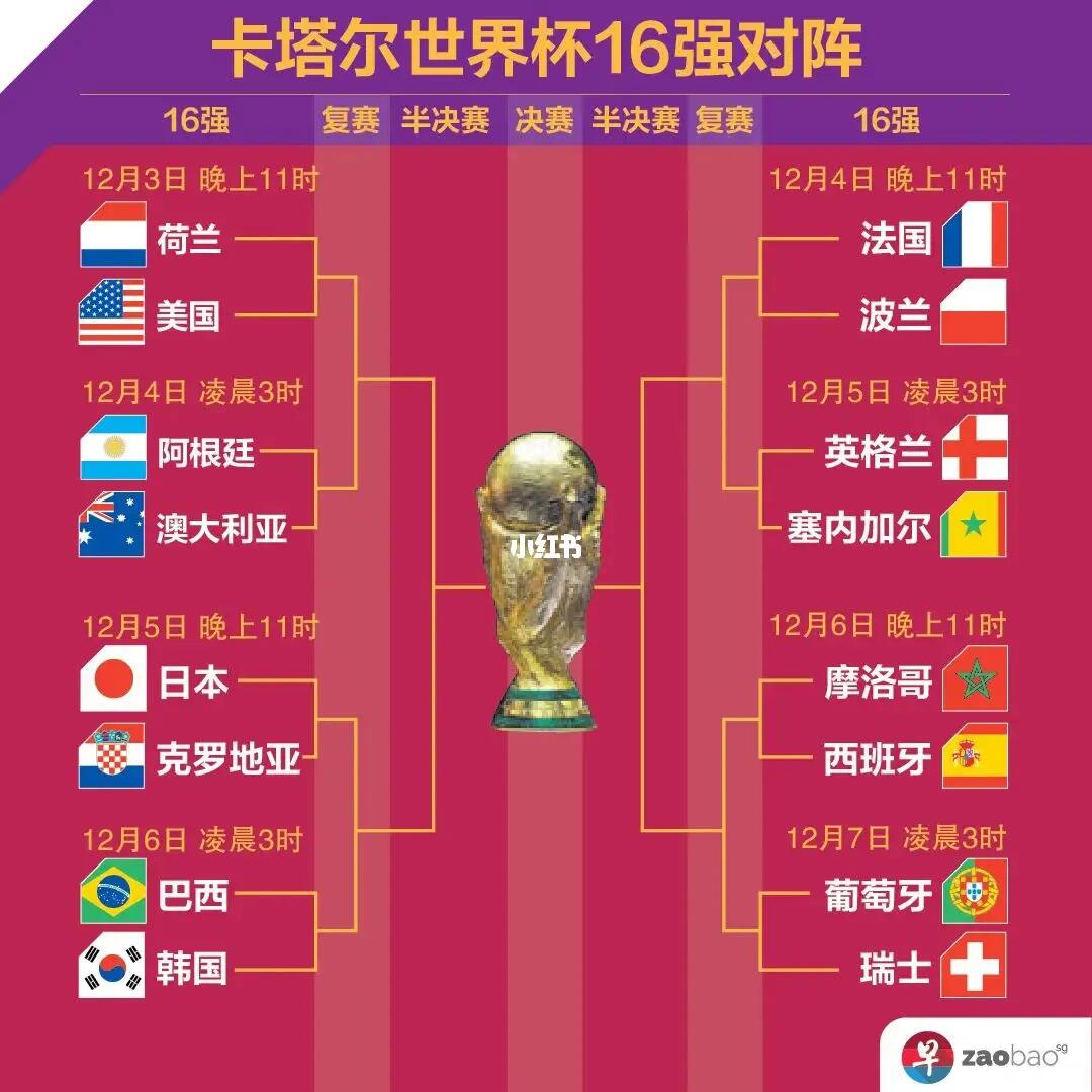 予了更多的