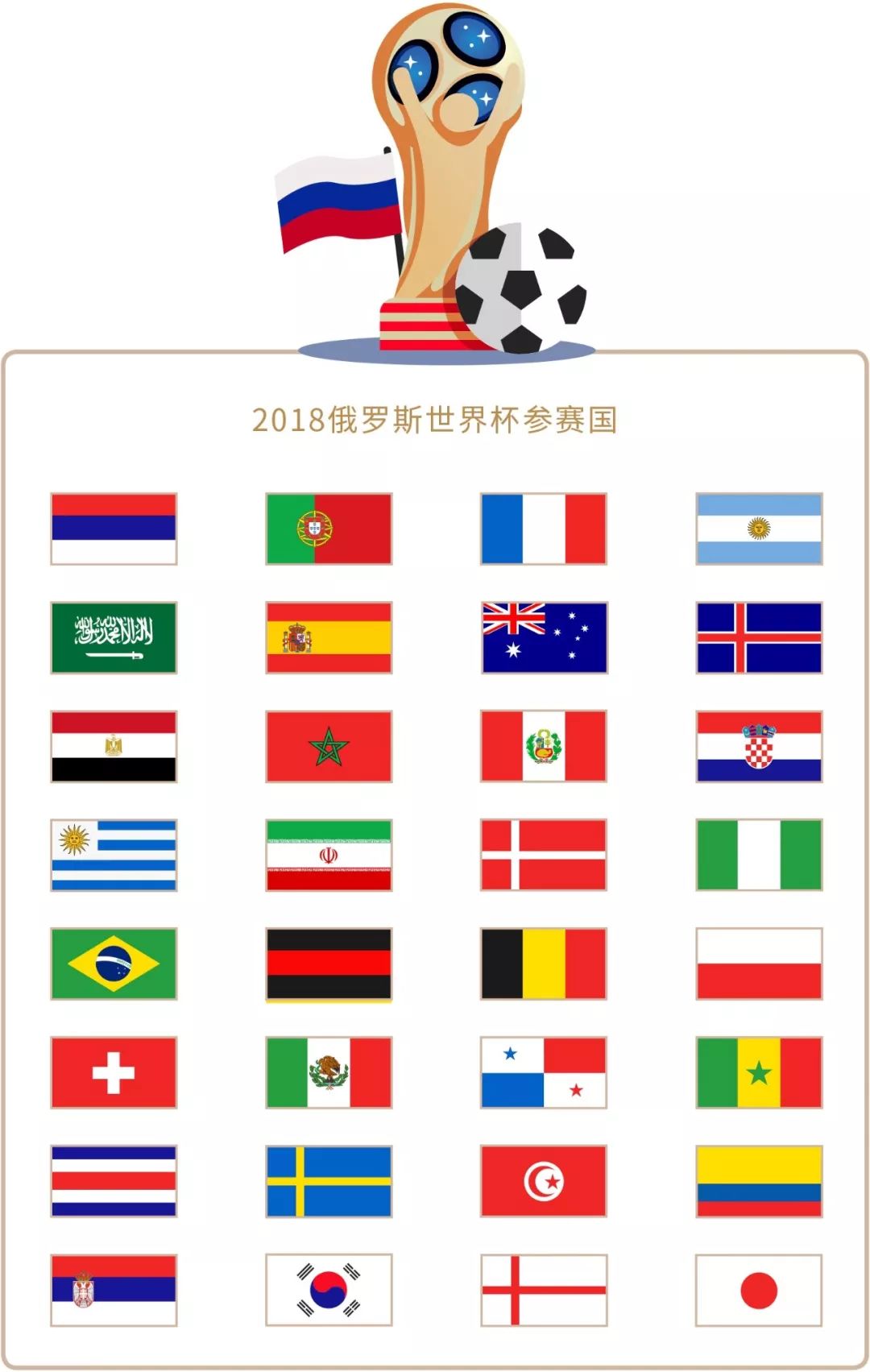 尔特