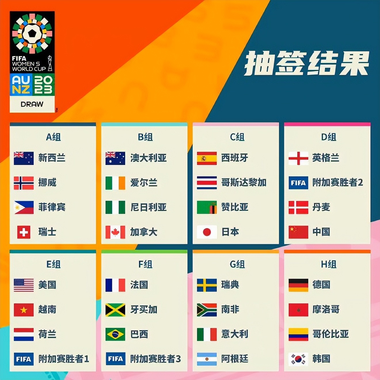 模式潜在风